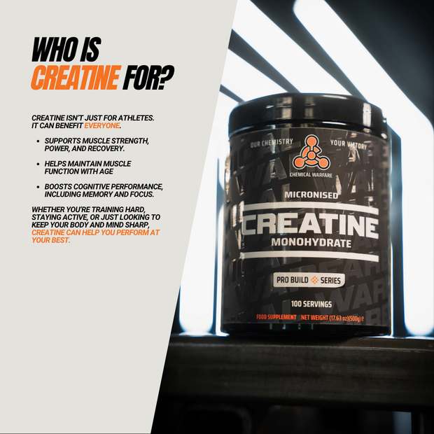 Micronised Creatine Monohydrate 250g & 500g.