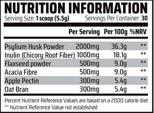 Fibre Powder (30 Servings)