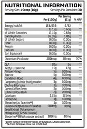 AM Eradicate - Day Time Weight Management (30 Serving)