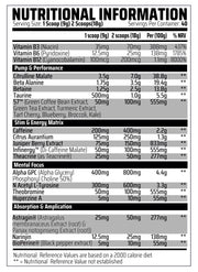 Pre-workout Stack (Nitro Pump + Bomb Pre-workout)