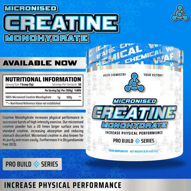 Micronised Creatine Monohydrate | 200g & 250g.