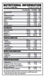 Intra-Surgence - EAA, BCAA & Electrolyte Blend (30 Servings)