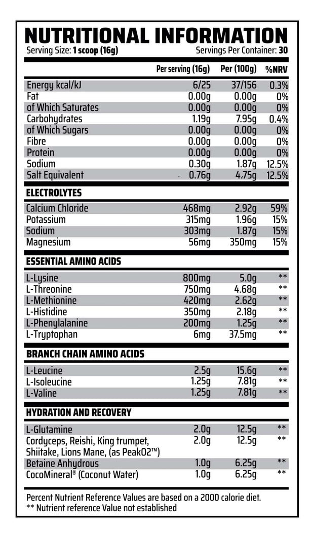 Intra-Surgence EAA - BCAA - Electrolyte - Hydration 30 Servings