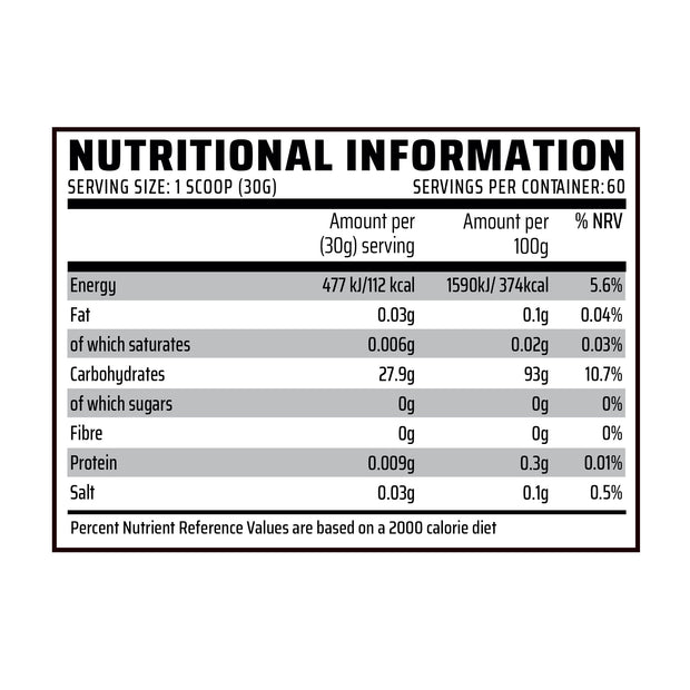 Vitargo 900g - Patented Carbohydrate (30 servings)